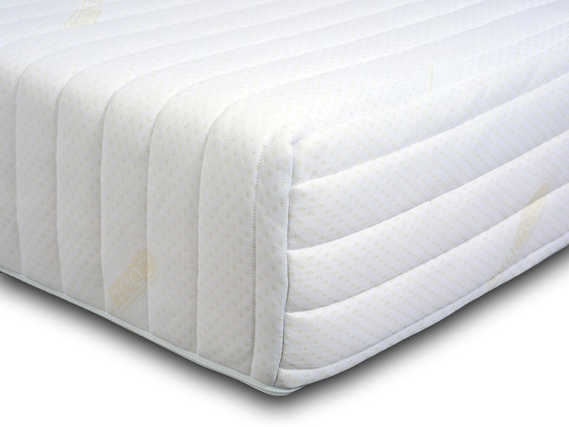 Flexcell.co.uk 1000 mattress with Coolmax cover